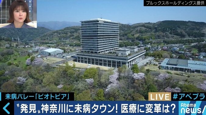 20分で検査、結果をスマホで確認できる「スマート脳ドック」が人気　病気の前兆「未病」の把握に注目 3枚目