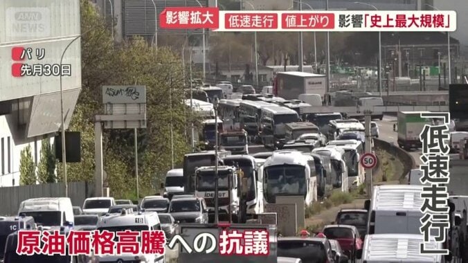原油価格高騰への抗議として「低速走行」