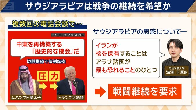 できるだけ長く戦闘を継続してほしい？