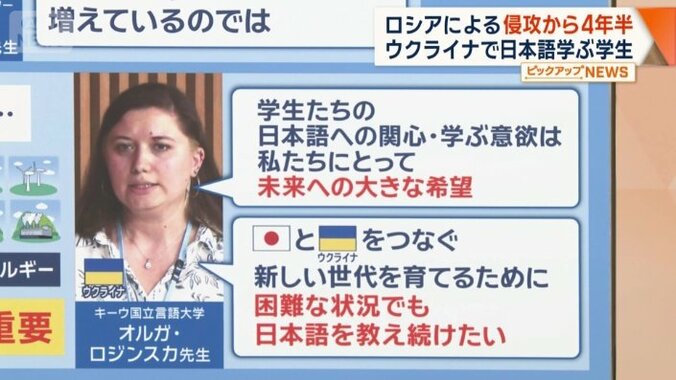 キーウ国立言語大学のオルガ・ロジンスカ先生