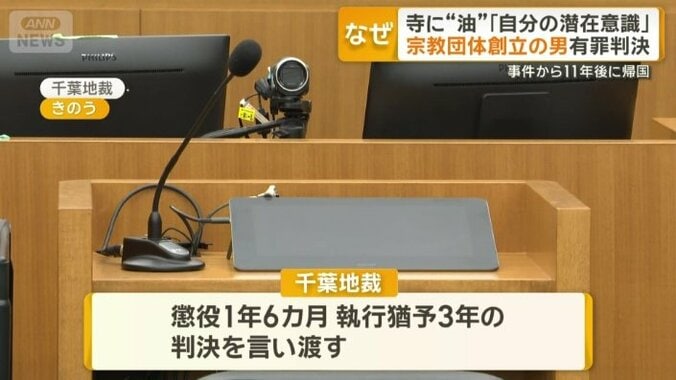 懲役1年6カ月、執行猶予3年の判決