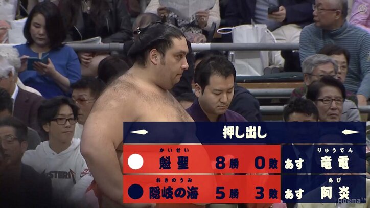 鶴竜、魁聖が全勝キープ　1敗は大奄美に　2敗までが優勝圏内か