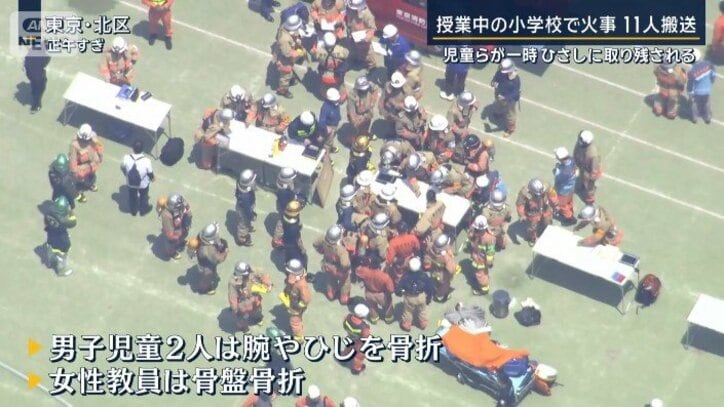 滝野川第三小学校