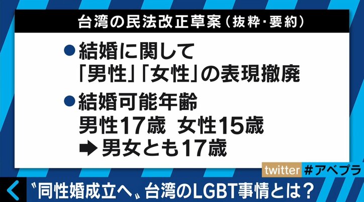 アジア初の同性婚合法化へ 台湾で大詰め議論　一方、日本は…