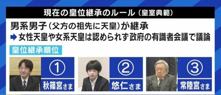 カンニング竹山「ヤフコメに書き込んでいる人たちとは話をしても無駄」…ジェンダー平等めぐる佳子さまのお言葉から、皇室をめぐる議論を考える