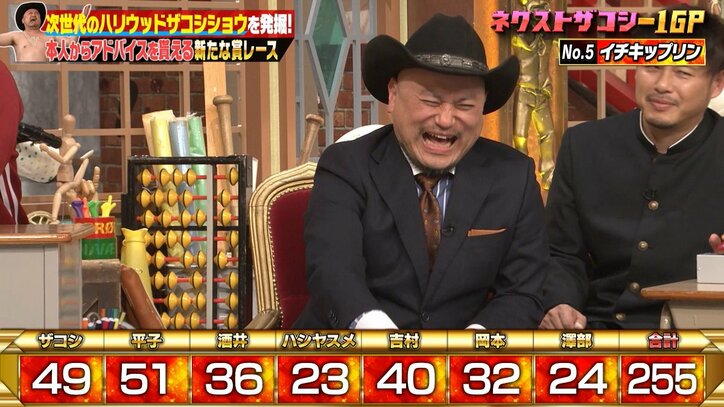 【写真・画像】高橋一生そっくりの芸人が超ショートパンツ姿で破天荒ネタを披露！ グラサン外した素顔に岡本夏美ら「すごい似てる！」と興奮　3枚目