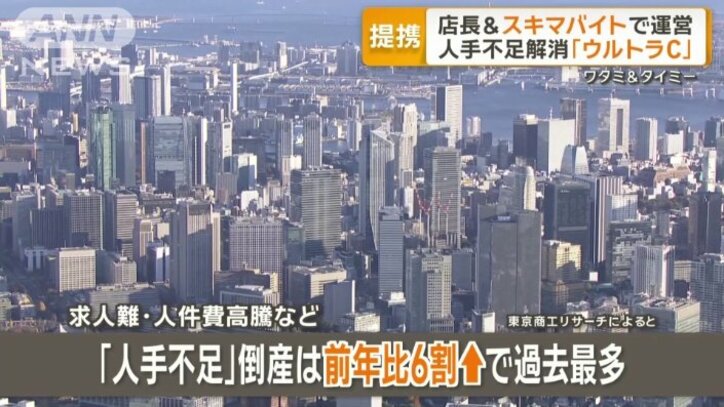 過去最多