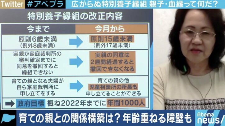 「思春期の難しさ、あっせん事業は資金難も…」今月から改正された「特別養子縁組」制度、当事者に聞く期待と課題