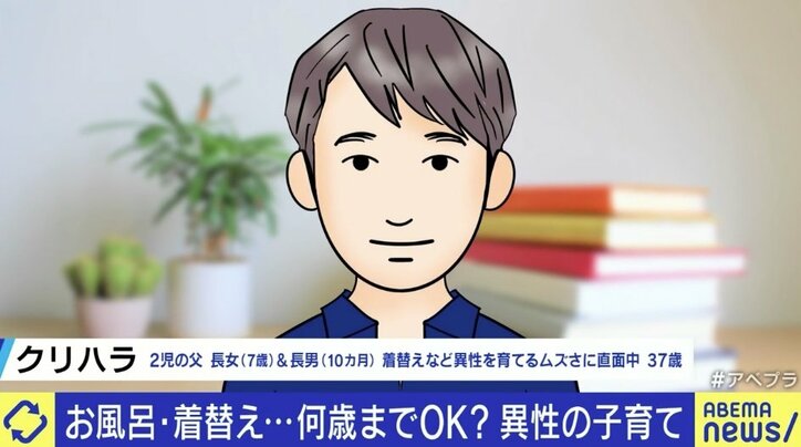 小学2年生の娘を持つクリハラさん