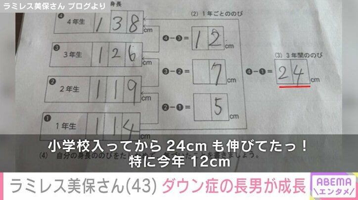 ラミレス美保さんのブログ