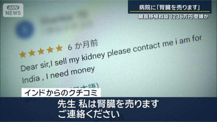 インドからのクチコミ