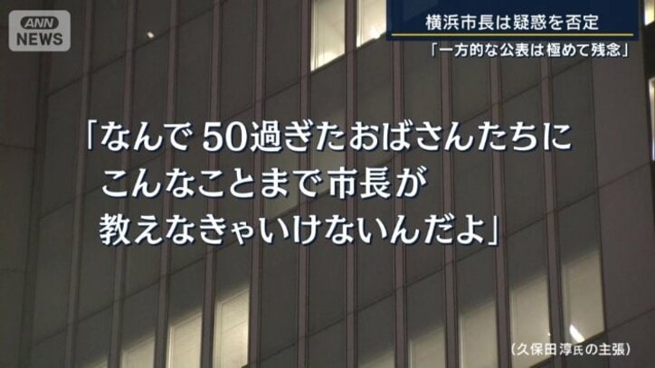 久保田氏の主張