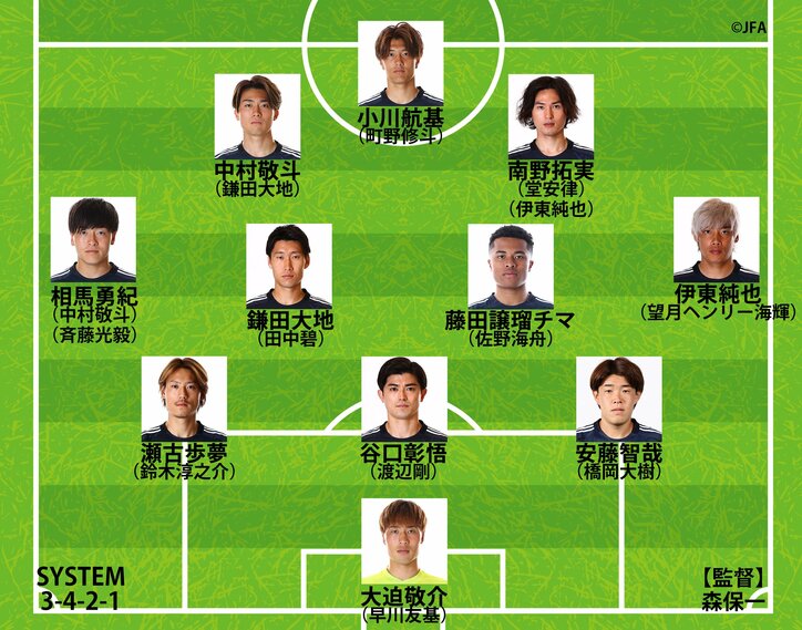 【写真・画像】【日本代表｜パラグアイ戦の予想スタメン】久保建英は欠場か…ブラジル戦を見据えて“テスト色”の強い構成に？　1枚目
