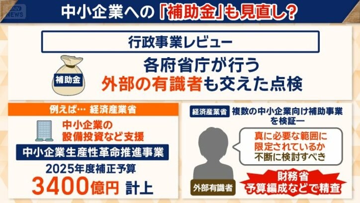 削減にはつながっていないのが現状