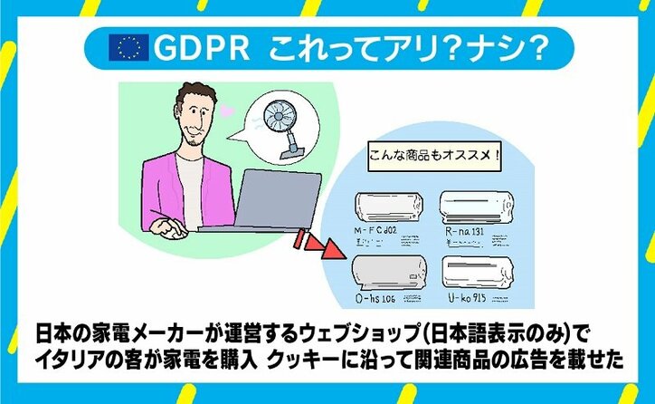 欧州の個人データ保護新ルール「GDPR」施行で日本企業も大ピンチ？いちから解説！