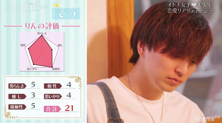 「それでフジモンと結婚しました」木下優樹菜、夫・藤本敏史に落ちた瞬間について語る