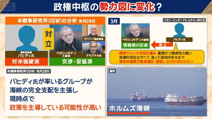 政権中枢の勢力図に変化？