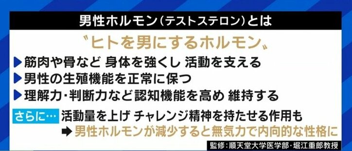 認めたがらず妻と離婚に至るケースも…実は少なくない男性の「更年期障害」 急に太った、夜中のトイレが増えた、笑わなくなったと感じたら診察を