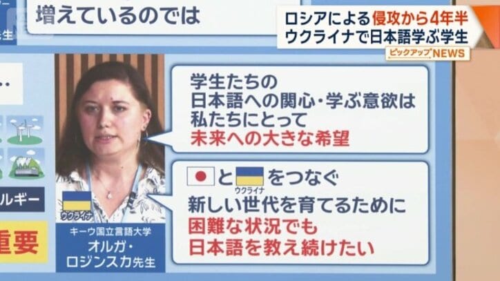 キーウ国立言語大学のオルガ・ロジンスカ先生