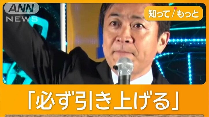 「103万円の壁」国民178万円まで引き上げる法案提出　自公は論点提示求める