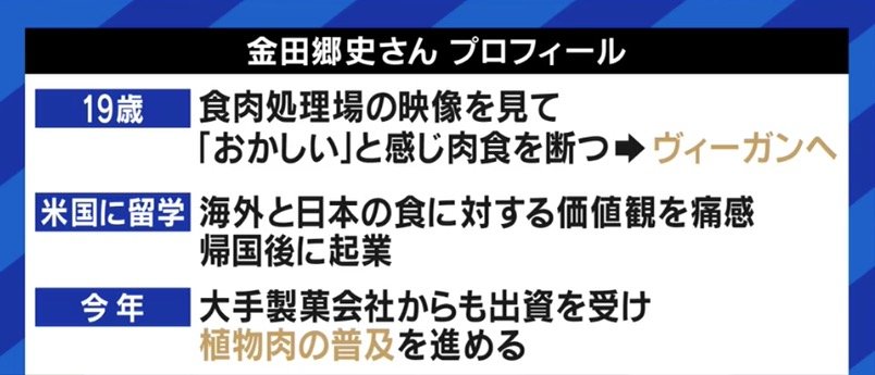 世界の温室効果ガスの4 分との試算もある 牛のゲップ 脱炭素化の時代に 悪者扱い の牛肉 食文化は失われずに済むのか Abematimes Goo ニュース