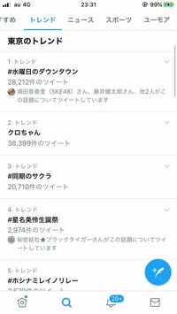 安田大サーカスクロちゃん『トレンド1位』