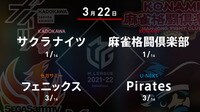 【中継】朝日新聞Mリーグ2021-22 セミファイナルシリーズ2日目