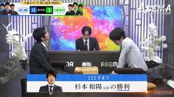 注目の米長邦雄門下対決は杉本和陽五段に軍配！中村太地八段「弟弟子に日頃の恨みをぶつけられた…」に仲間は爆笑「普段何してるんすか（笑）」／将棋・ABEMAトーナメント2024