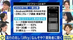 若者に人気のテキスト通話アプリ『Jiffcy』 開発者に聞く未来のコミュアプリとは？「テキストと電話のクロスコミュニケーションを考えている」