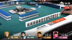 また事件が起きた！暗カン4枚、全部ドラに大化け 対戦相手が思わず“ムッ”「怒ってる」「みんなやる気なくなるｗ」／麻雀・Mリーグ