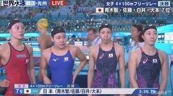 女子4×100mフリーリレー　決勝は7位　東京五輪出場権は確保／世界水泳