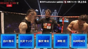 Breaking Down12（ブレイキングダウン12）結果速報・対戦カード・大会