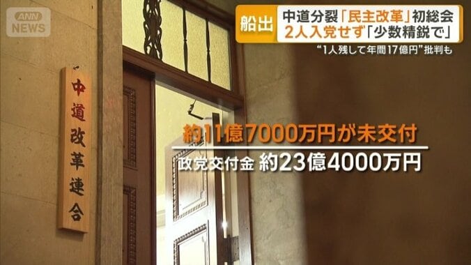 中道への政党交付金