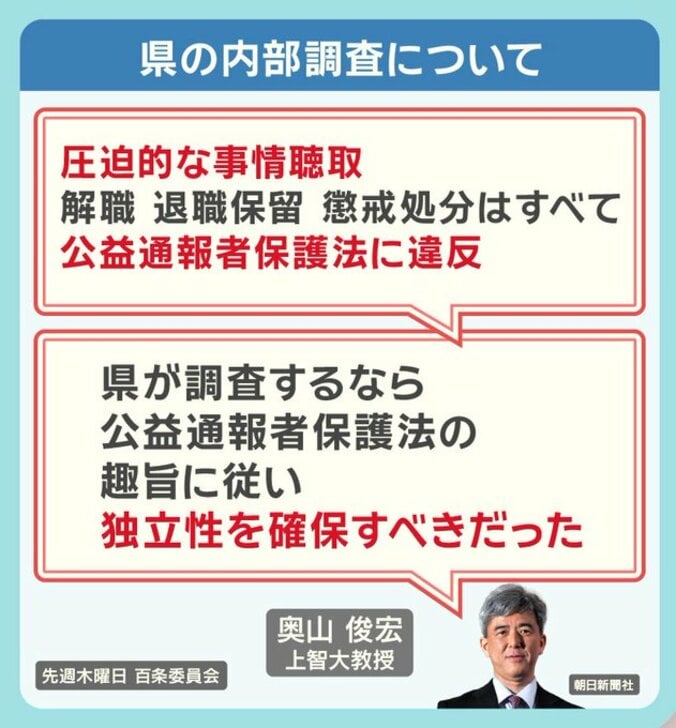 県の内部調査について