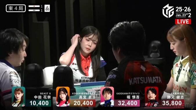 高宮まり、苦悩の美顔（別アングル）