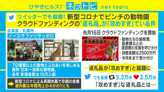 日本一危険な動物園の「攻めすぎた返礼品」とは？ 担当者「ライオンがやりすぎて苦労」 2枚目