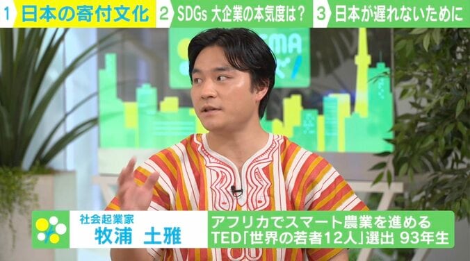 「善意の輪を広げる架け橋に」割り箸を通じて“寄付” 女子大生社長の奮闘 3枚目