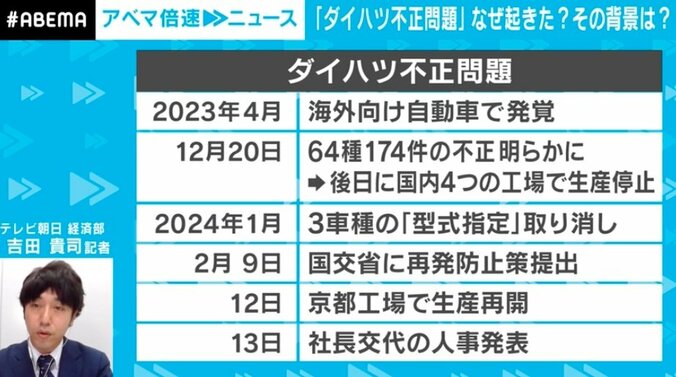 【写真・画像】トヨタグループ不正の原因は“受託体質”？ 「現場を大事にできなくなった」背景に迫る　2枚目