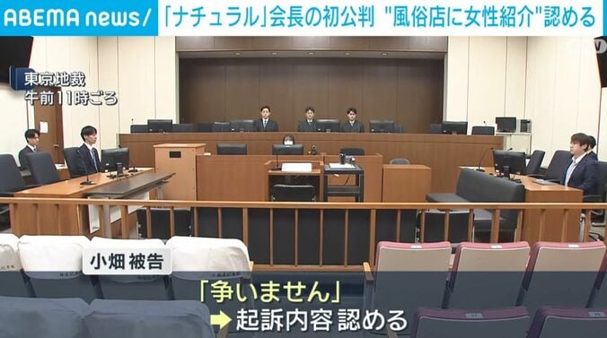 東京地方裁判所