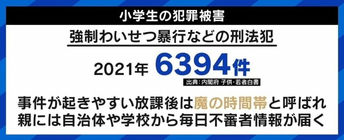 育児と仕事の両立が難しくなる“小1の壁”に不安の声 学童保育の待機児童は増加、「小学校に上がれば手がかからない」という職場の風潮も 7枚目