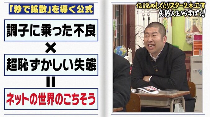 兄の“2秒失神”動画がネットで拡散…キャバクラ勤務の妹「お兄ちゃんは弱くない！」客に水かけ大喧嘩 3枚目