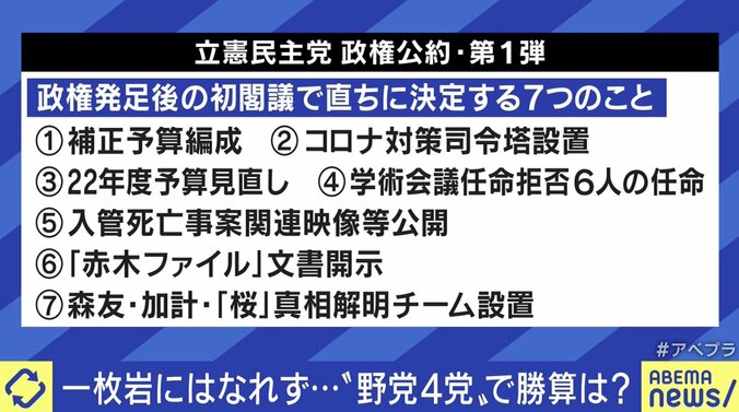 “zeroコロナ”は実現できる？ 立憲が目指す1日50人の新規感染…政調会長「withコロナの感覚では減らない」 7枚目