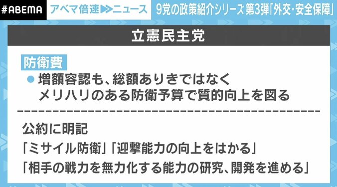 「参院選への影響避けられない」ウクライナ侵攻、北朝鮮ミサイル問題…防衛費は増額すべきか？ 各党の公約は 5枚目