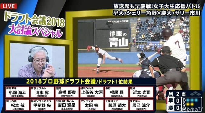 名スカウトが全12球団のドラフトを詳細に総括　満点は「中日とロッテ」、悔しい思いをしたのは？ 1枚目