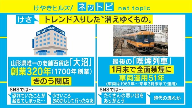 スマートボール専門店・三松館が72年の歴史に幕 「喫煙列車」など“昭和を感じる”サービスの終了相次ぐ 2枚目