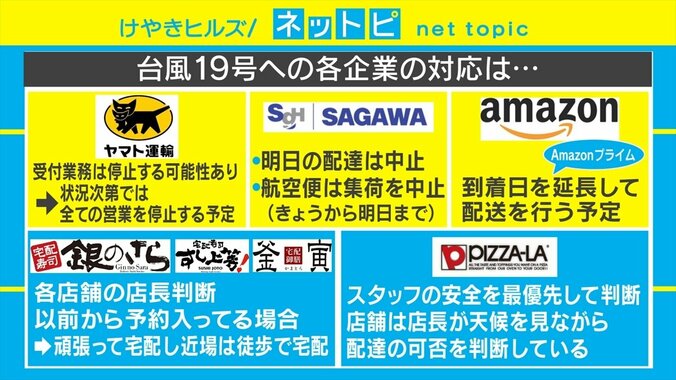 「台風の日は注文やめて!!!」宅配業者の“切実なお願い”がSNSで話題 2枚目