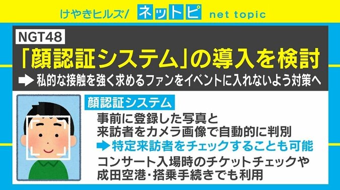 「すべてが遅い。ファンは甘くない」NGT48の再発防止策に柴田阿弥が苦言 2枚目