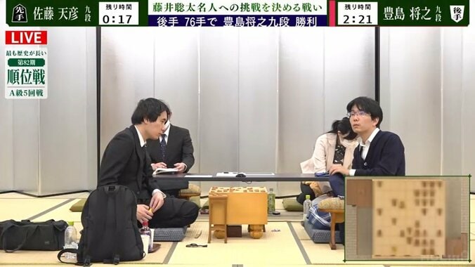 豊島将之九段が5勝目 佐藤天彦九段との名人経験者対決制し全勝でリーグ首位をキープ／将棋・順位戦A級 1枚目