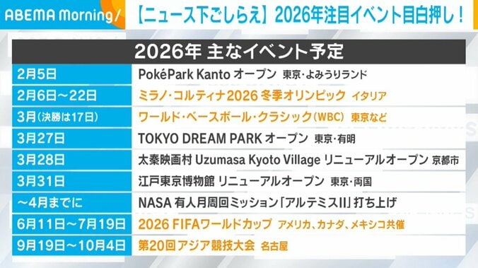 2026年 主なイベント予定