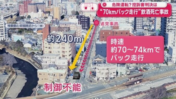 車は時速およそ70キロから74キロで、およそ240メートルバック